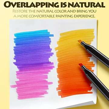 Liakai Double Tipped Art Marker Set for Artist Adults Coloring Sketching Drawing Alcohol-based Ink - Brush Chisel Dual Tips 48 Colors