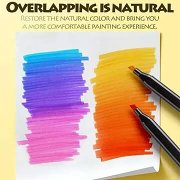 Liakai Double Tipped Art Marker Set for Artist Adults Coloring Sketching Drawing Alcohol-based Ink - Brush Chisel Dual Tips 48 Colors