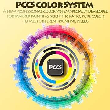 Liakai Double Tipped Art Marker Set for Artist Adults Coloring Sketching Drawing Alcohol-based Ink - Brush Chisel Dual Tips 48 Colors