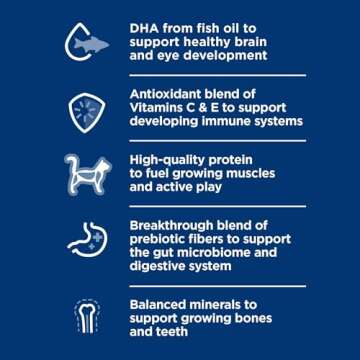 Hill's Science Diet Kitten, Kitten Premium Nutrition, Wet Cat Food, Liver & Chicken Minced, 2.9 oz Can, Case of 24