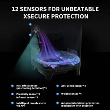 PETKIT PuraX Smart Litter Box - Automatic & Odor-Free