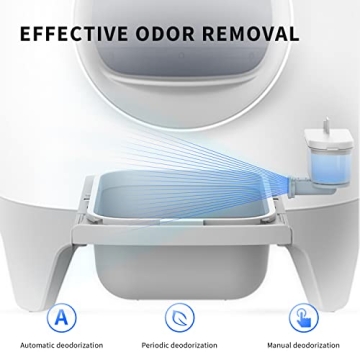 PETKIT PuraX Smart Litter Box - Automatic & Odor-Free