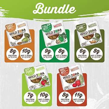 Wild Zora Meat & Veggie Bars, Variety 5-Pack, Natural Pork, Beef, Lamb, & Turkey Jerky Snacks, Healthy Paleo Snacks, AIP Friendly Options, Gluten Free, Soy Free, High Protein, No Added Sweetener