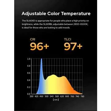 Godox SL60II-D LED Video Light 70W Continuous Light Kit with Bowens Mount with APP&Remote Control + Lantern Softbox， Light Stand