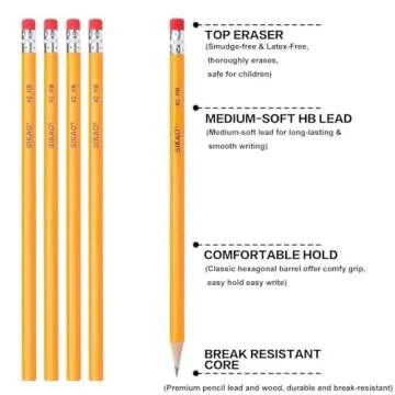 Sikao Pencils, Pencils #2, 12Pack Number 2 Pencils Bulk, Wood Pencils for Kids Sketching Drawing, Yellow HB No #2 Pencils with Erasers, Classroom Must Haves Essentials for Teachers, School Supplies
