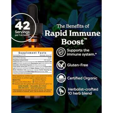 Herb Pharm Organic Rapid Immune Boost: Fast-Absorbing Tincture for Adults, Echinacea Tincture with G...