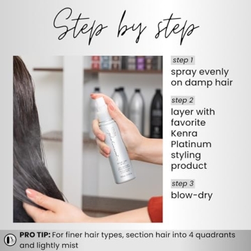 Kenra Platinum Blow-Dry Mist for Fast, Frizz-Free Hair