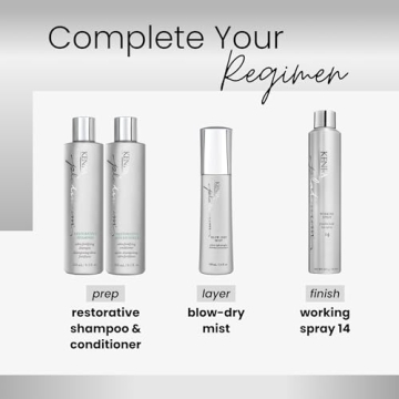 Kenra Platinum Blow-Dry Mist for Fast, Frizz-Free Hair