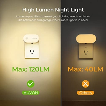 AUVON Motion Sensor Night Lights - Dimmable 120 Lumens
