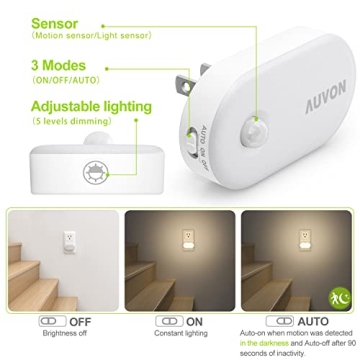 AUVON Motion Sensor Night Lights - Dimmable 120 Lumens