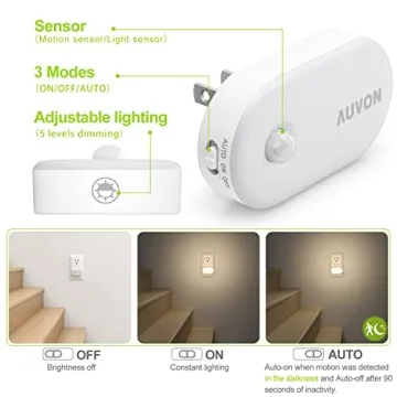 AUVON Motion Sensor Night Lights - Dimmable 120 Lumens