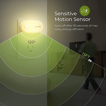 AUVON Motion Sensor Night Lights - Dimmable 120 Lumens