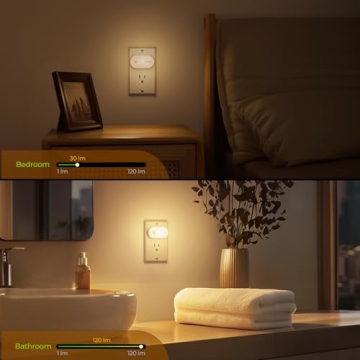 AUVON Motion Sensor Night Lights - Dimmable 120 Lumens