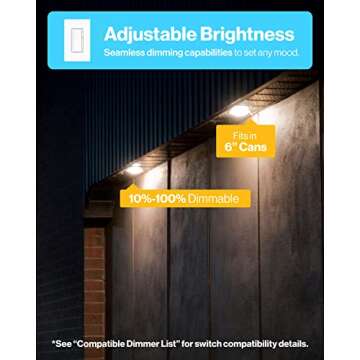 Sunco Dimmable LED PAR38 Bulbs - Waterproof, 6 Pack