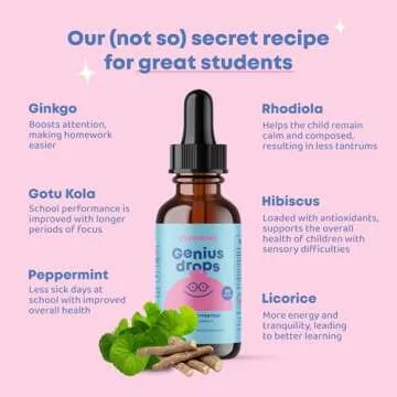 JoySpring Genius Drops for Kids | Clinically Proven Focus Supplement | Liquid Herbal Focus Supplement with Ginkgo Biloba for Kids (1 fl oz) 30 Servings