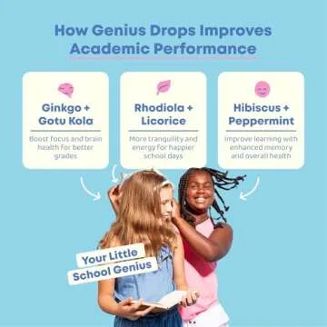 JoySpring Genius Drops for Kids | Clinically Proven Focus Supplement | Liquid Herbal Focus Supplement with Ginkgo Biloba for Kids (1 fl oz) 30 Servings