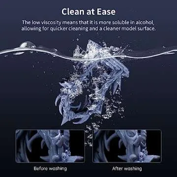 ANYCUBIC High Speed 3D Printer Resin 2.0 for Fast Printing