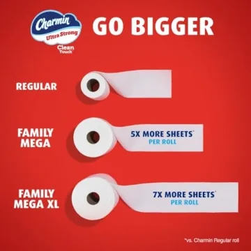 Charmin Ultra Strong Clean Touch: 18 Mega Rolls for Comfort