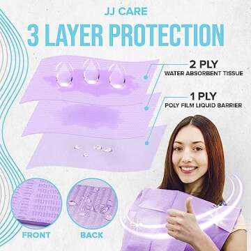 JJ CARE Dental Bibs [Pack of 125] - 13" x 18" Purple Dental Bibs, 3 Ply Waterproof Dentist Bibs, Den...