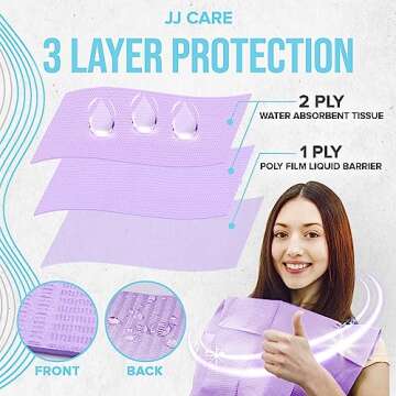 JJ CARE Dental Bibs [Pack of 125] - 13" x 18" Purple Dental Bibs, 3 Ply Waterproof Dentist Bibs, Dental Bibs Disposable for Eyelash Extension, Patient Bibs for Nail Art, Dental Napkins for Piercing