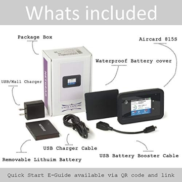 NETGEAR Unite Explore AC815S - Mobile 4G LTE Hotspot
