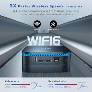 KAMRUI AK1PLUS Mini Desktop Computers, 16GB RAM 512GB ROM Mini PC with 12th Gen Alder Lake N100(up t...