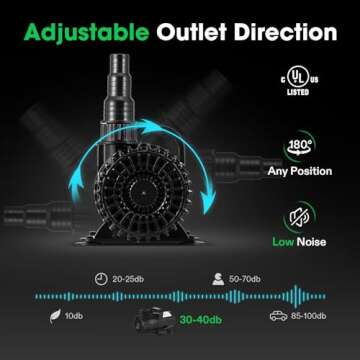 VIVOSUN 3000 GPH Water Pump - Quiet and Reliable