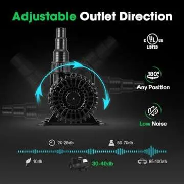 VIVOSUN 3000 GPH Water Pump - Quiet and Reliable