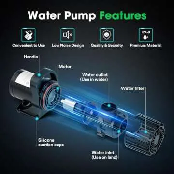 VIVOSUN 3000 GPH Water Pump - Quiet and Reliable