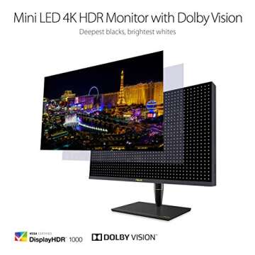 ASUS ProArt Display PA32UCX-PK 32” 4K HDR PC Monitor, 99% DCI-P3 99.5% Adobe RGB, DeltaE<1, 10-bit, IPS, Thunderbolt 3 USB-C HDMI, 1200nits, w/X-rite Calibrator, Compatible with Laptop & Mac Monitor