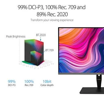 ASUS ProArt Display PA32UCX-PK 32” 4K HDR PC Monitor, 99% DCI-P3 99.5% Adobe RGB, DeltaE<1, 10-bit, IPS, Thunderbolt 3 USB-C HDMI, 1200nits, w/X-rite Calibrator, Compatible with Laptop & Mac Monitor