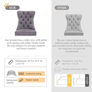 Luxurious Kiztir Velvet Dining Chairs Set of 4 for Home