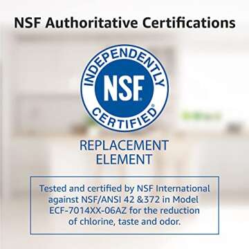 Overbest NSF Certified Pitcher Water Filter, Replacement for Brita® Pitchers and Dispensers, Brita?...