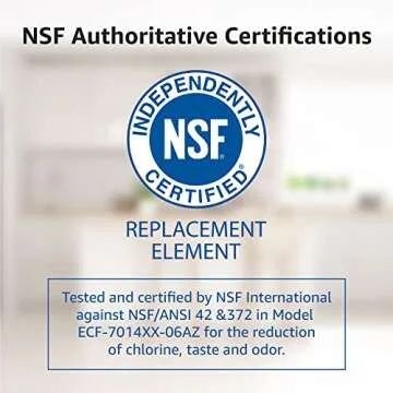 Overbest NSF Certified Pitcher Water Filter, Replacement for Brita® Pitchers and Dispensers, Brita?...