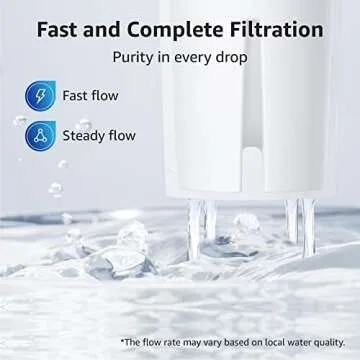 Overbest NSF Certified Pitcher Water Filter, Replacement for Brita® Pitchers and Dispensers, Brita® Classic 35557, OB03, Mavea® 107007, and More, Includes 3 Filters