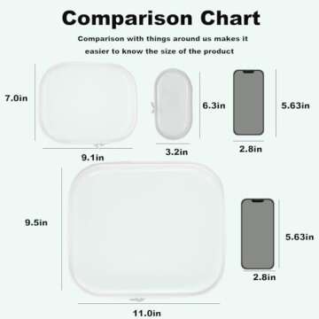 honitty Clear Hard Shell Zipper Case,3PCS Transparent Clear Zipper Pouches,Hard Side Plastic Zipper Pencil Case Set,Portable Travel Storage Organizer Bins