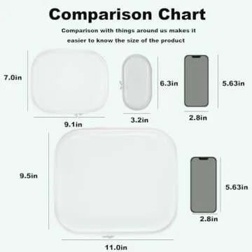 honitty Clear Hard Shell Zipper Case,3PCS Transparent Clear Zipper Pouches,Hard Side Plastic Zipper Pencil Case Set,Portable Travel Storage Organizer Bins