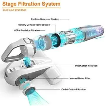 Dibea Bed Vacuum Cleaner with 10Kpa Powerful Suction