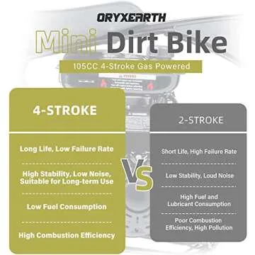 Oryxearth Mini Dirt Bike for Kids - Ultimate Gas Powered Adventure