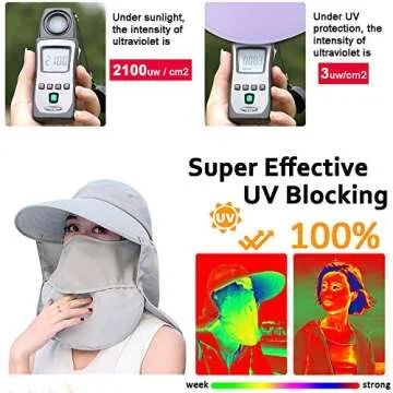 Women's Wide Brim Sun Hat with UPF Protection