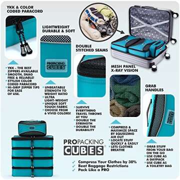 PRO Packing Cubes | 5 Piece Travel Bags Organizer for Luggage | Multi-size Ultralight Travel Cubes | Deluxe Suitcase Organizer Bags Set | Makes Packing Easy - Aqua Blue