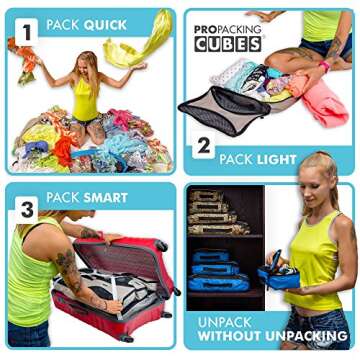 PRO Packing Cubes | 5 Piece Travel Bags Organizer for Luggage | Multi-size Ultralight Travel Cubes | Deluxe Suitcase Organizer Bags Set | Makes Packing Easy - Aqua Blue