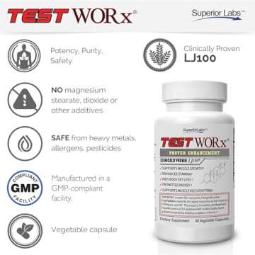 Superior Labs - Test Worx Natural Testosterone Booster Supplement - Clinically Proven LJ100 and 8 Other Powerful Ingredients for Drive, Stamina, Endurance & Strength