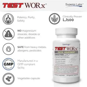 Test Worx Natural Testosterone Booster for Energy & Endurance
