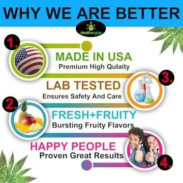 Hemp Gummies for Sleep and Relaxation-Calm, Discomfort, Fresh Fruity Flavors Relief-Extra Strength Peace and Rest Hemp Oil Gummy Bear Edibles-Made in USA-90 Bears