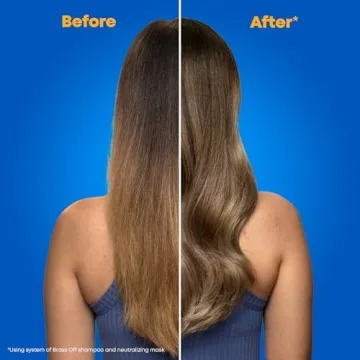 Matrix Brass Off Hair Mask | Neutralizes Brassiness Effectively