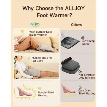 ALLJOY Electric Foot Warmer Double-Sided Heating Under Desk for Women and Men Heating Pad for Feet with Fast Heating Technology Feet Warmer for Bed/Office Helps with Cold Feet (Large)