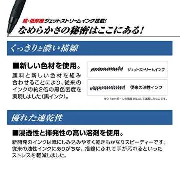 uni Jetstream 4&1 Metal Edition - Smooth Writing Pen Set