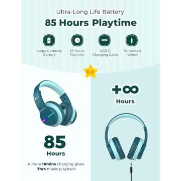 iClever BTH12 Kids Bluetooth Headphones,Colorful LED Lights Wireless Kids Headphones,74/85dBA Safe Volume,85H Playtime,Bluetooth 5.2,Over Ear Headphones Built-in Mic for iPad/Tablet/Airplane,Green
