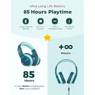 iClever BTH12 Kids Bluetooth Headphones,Colorful LED Lights Wireless Kids Headphones,74/85dBA Safe Volume,85H Playtime,Bluetooth 5.2,Over Ear Headphones Built-in Mic for iPad/Tablet/Airplane,Green